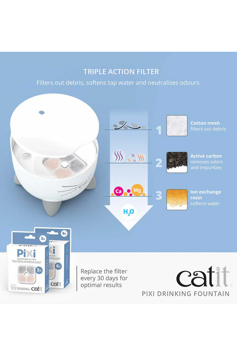 Catit Pixi Drinking Fountain White - Image 2