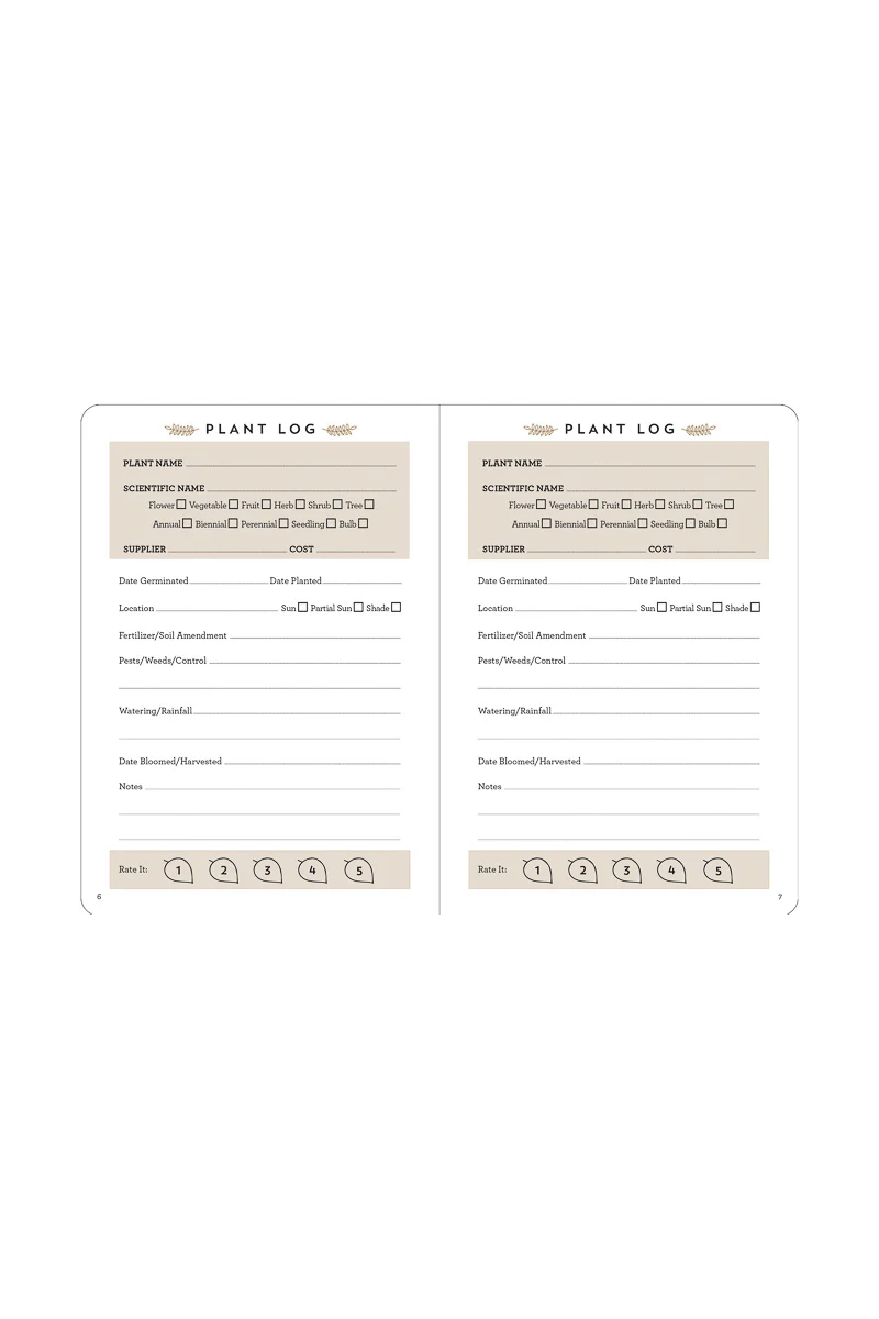 The Gardener's Logbook - Image 2
